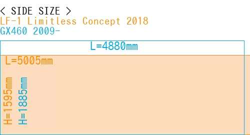 #LF-1 Limitless Concept 2018 + GX460 2009-